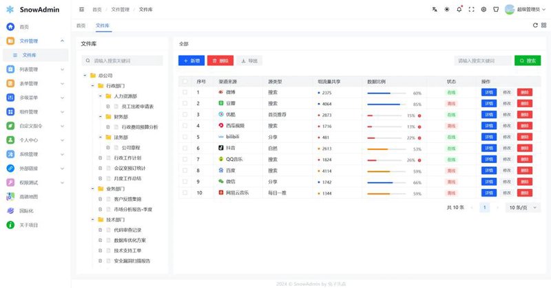企业软件定制选购指南