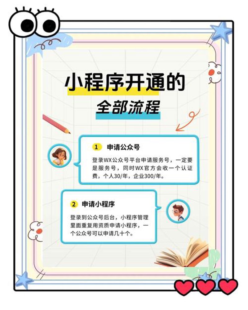 APP开发:构建未来的钥匙